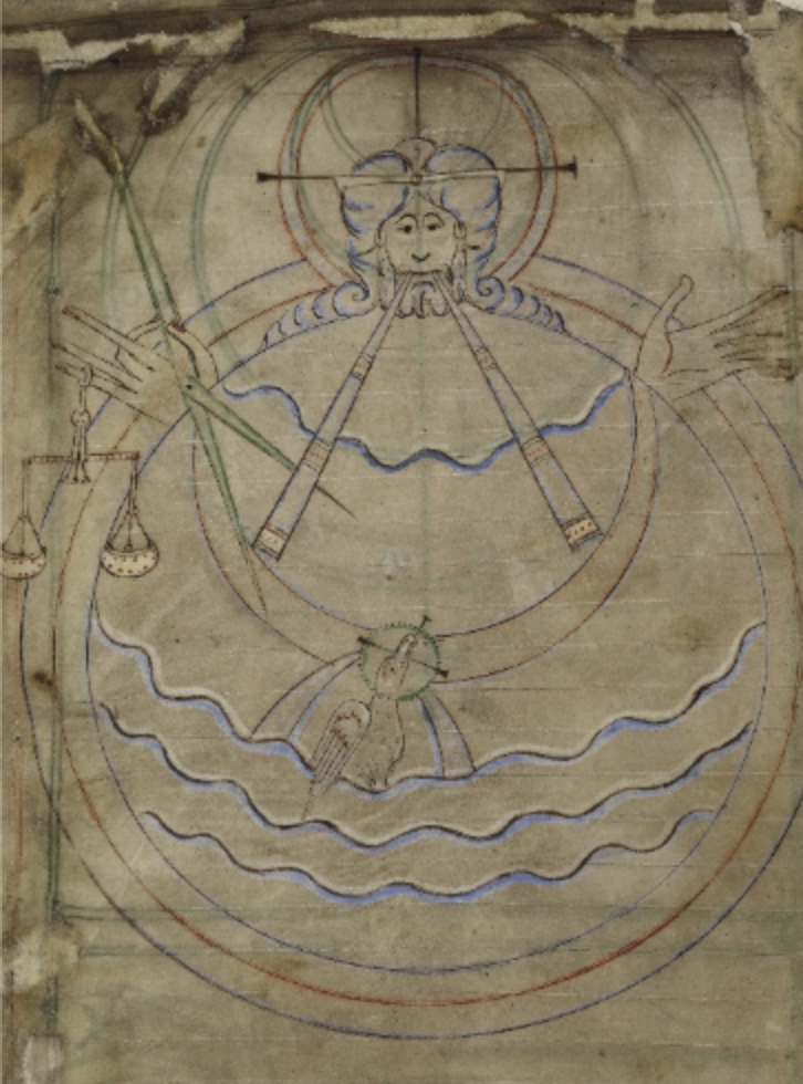 Medieval manuscript image of God creating the earth, with a compass and scales in one hand and two rods extending from his mouth; the earth is depicted as two concentric circles with waves and a haloed bird.